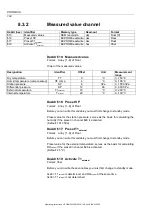 Предварительный просмотр 110 страницы Bartec HYGROPHIL H 4230-10 A Series Operating Instructions Manual