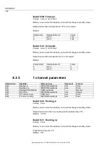 Предварительный просмотр 114 страницы Bartec HYGROPHIL H 4230-10 A Series Operating Instructions Manual