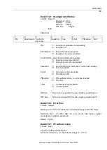 Предварительный просмотр 115 страницы Bartec HYGROPHIL H 4230-10 A Series Operating Instructions Manual