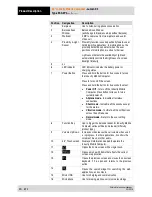 Preview for 14 page of Bartec LUMEN X4 User Manual