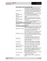 Preview for 19 page of Bartec Lumen X7 B7-A23.-2 SERIES User Manual