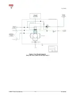 Предварительный просмотр 8 страницы Bartec ORB P-800LT User Manual