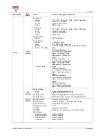 Предварительный просмотр 15 страницы Bartec ORB P-800LT User Manual