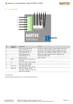 Предварительный просмотр 11 страницы Bartec PBTC-200-E Operation And Installation Manual