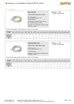 Предварительный просмотр 15 страницы Bartec PBTC-200-E Operation And Installation Manual