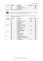 Предварительный просмотр 43 страницы Bartec PETRODAT 3003 Operating Instructions Manual