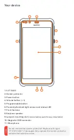 Предварительный просмотр 3 страницы Bartec Pixavi Cam Quick Start Manual