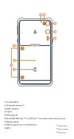 Предварительный просмотр 4 страницы Bartec Pixavi Cam Quick Start Manual