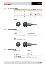 Предварительный просмотр 21 страницы Bartec POLARIS SMART HMI 17-71V6-1 Series User Manual