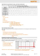 Preview for 19 page of Bartec PSB Design Manual