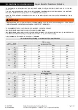 Preview for 20 page of Bartec PSB Design Manual