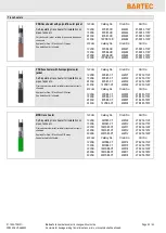 Preview for 27 page of Bartec PSB Design Manual