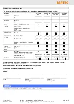 Preview for 41 page of Bartec PSB Design Manual