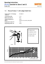 Предварительный просмотр 16 страницы Bartec SILAS A7-3741-1110 Series Operating Instructions Manual