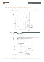 Preview for 32 page of Bartec SILASPZ Manual