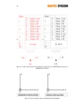 Предварительный просмотр 19 страницы Bartec Syscom MR3000 Series User Manual