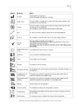 Preview for 11 page of Bartec VOLUTANK Petro 3003 Operating Instructions Manual