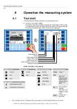 Preview for 22 page of Bartec VOLUTANK Petro 3003 Operating Instructions Manual