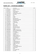 Preview for 14 page of Bartell Global CONTEC CT250 Owner'S Manual And Parts Book