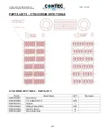 Preview for 23 page of Bartell Global CONTEC CT320 Owner'S Manual And Parts Book