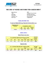 Preview for 25 page of Bartell Global DFG280 Owner'S Manual