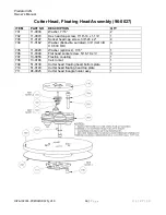 Preview for 18 page of Bartell Global Innovatech PREDATOR P32N Owner'S Manual