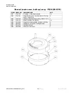 Предварительный просмотр 19 страницы Bartell Global Innovatech PREDATOR P32N Owner'S Manual