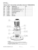 Предварительный просмотр 21 страницы Bartell Global Innovatech PREDATOR P32N Owner'S Manual