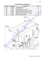 Preview for 31 page of Bartell Global Innovatech Terminator T-2200PRO Complete Manual