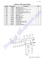 Preview for 47 page of Bartell Global Innovatech Terminator T-2200PRO Complete Manual