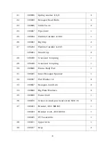 Preview for 15 page of Bartell Global SPE DG250-II User Manual