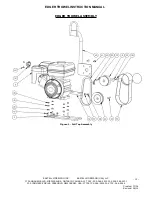 Предварительный просмотр 18 страницы Bartell B424 Owner'S Manual And Parts Book