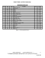 Preview for 19 page of Bartell B424 Owner'S Manual And Parts Book