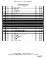 Preview for 21 page of Bartell B424 Owner'S Manual And Parts Book