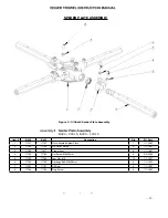 Preview for 22 page of Bartell B424 Owner'S Manual And Parts Book