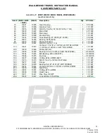 Предварительный просмотр 28 страницы Bartell B430 Instruction	 Manual & Parts Book