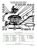 Предварительный просмотр 19 страницы Bartell B430 Instruction Manual & Parts Book