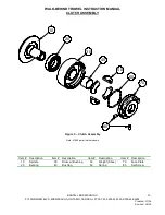 Предварительный просмотр 25 страницы Bartell B430 Instruction Manual & Parts Book