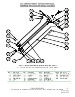 Предварительный просмотр 33 страницы Bartell B430 Instruction Manual & Parts Book