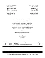 Preview for 2 page of Bartell BG2800 Owner'S Manual And Parts List