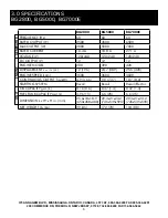 Preview for 6 page of Bartell BG2800 Owner'S Manual And Parts List