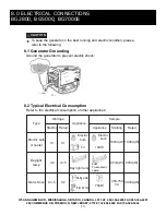 Preview for 14 page of Bartell BG2800 Owner'S Manual And Parts List