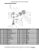 Предварительный просмотр 18 страницы Bartell BM120 Owner'S Manual And Parts Book