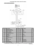 Preview for 16 page of Bartell BM436 Owner'S Manual And Parts Book