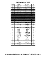 Preview for 13 page of Bartell BSS1813 Instruction Manual