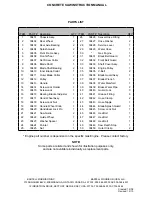 Preview for 12 page of Bartell FS350 Instruction	 Manual & Parts Book