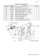 Preview for 21 page of Bartell Innovatech Terminator Infinity 2.0 Manual