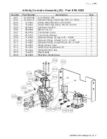 Предварительный просмотр 29 страницы Bartell Innovatech Terminator Infinity 2.0 Manual