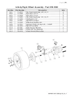 Предварительный просмотр 31 страницы Bartell Innovatech Terminator Infinity 2.0 Manual