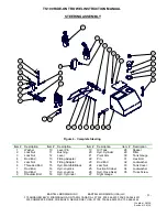 Preview for 22 page of Bartell TS100 Instruction Manual & Parts Book